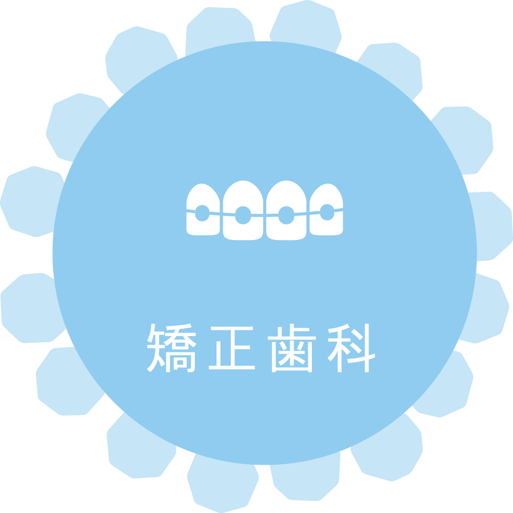 梶が谷・にこにこ歯科・小児歯科・矯正歯科