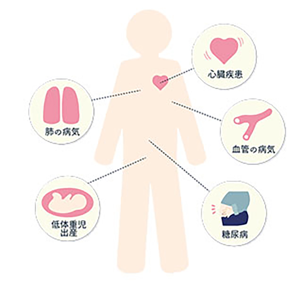 梶が谷・にこにこ歯科・小児歯科